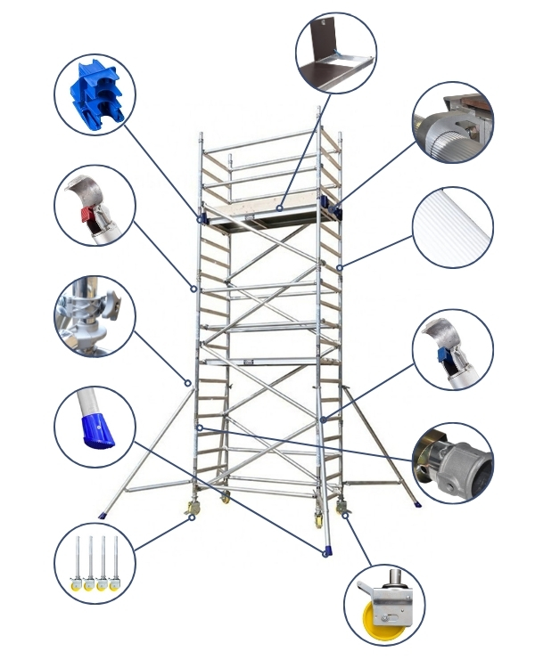 250 industrial scaffold tower labelled diagram