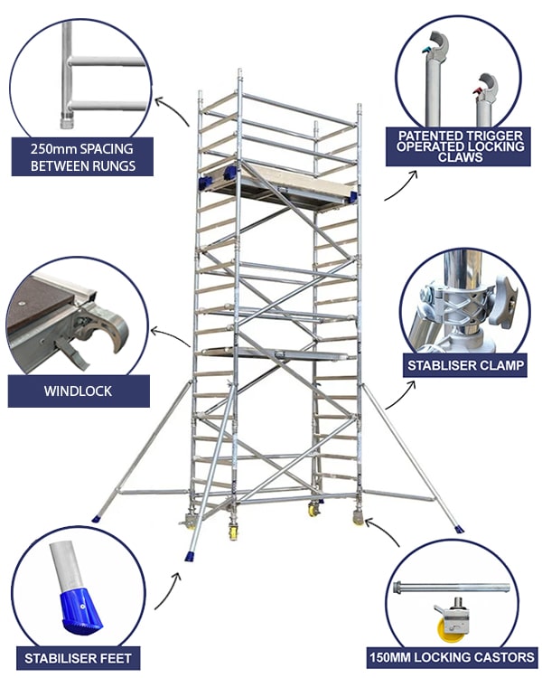250 tower parts