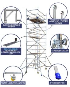 our quality scaffold tower parts showing details