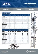 Lift Shaft Factsheet