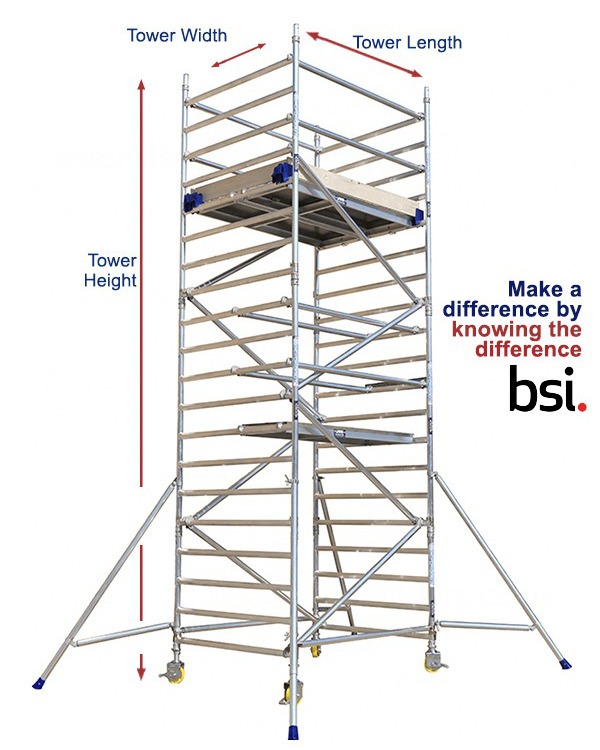 250 industrial tower double annotated
