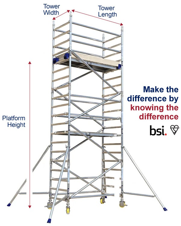 250 industrial tower single annotated